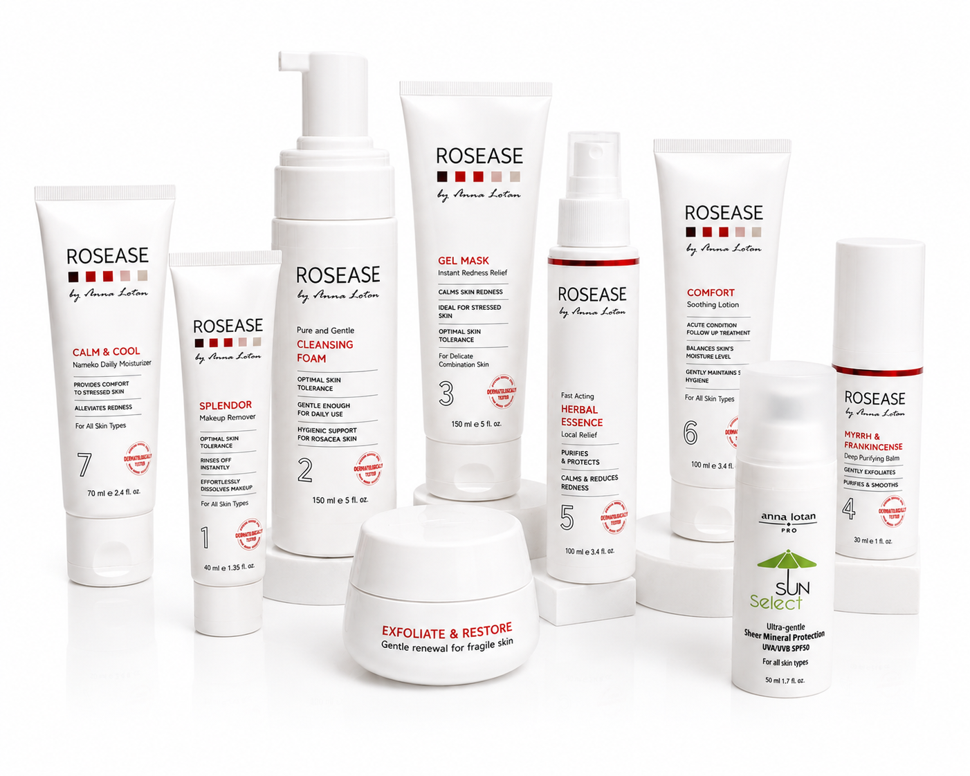 Rosease Toolkit