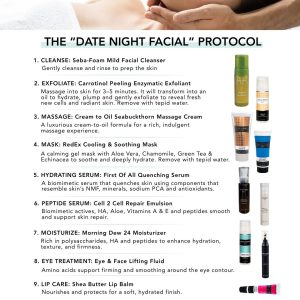 The "Date Night Facial" Kit
